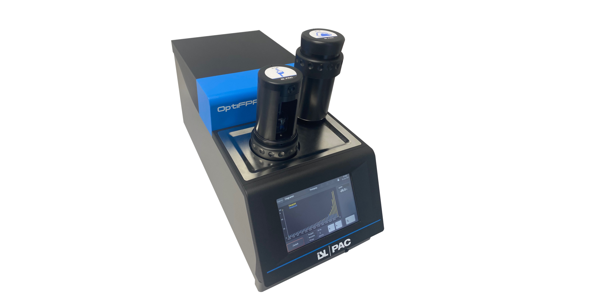 CFPP-Filtrierbarkeit