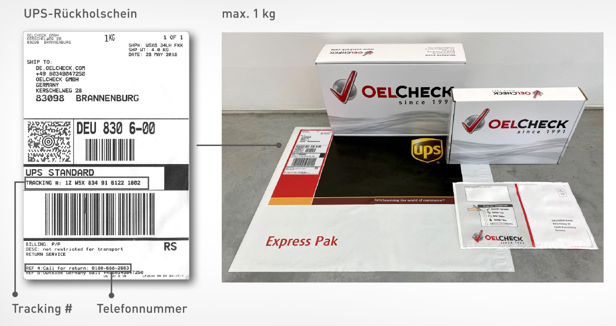 Diese Verpackungen können Sie für den Rück- versand verwenden